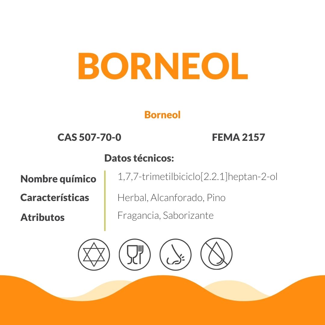 Borneol Borneol Petrocit